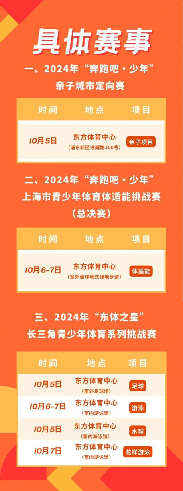 2024年上海市青少年运动生活嘉年华展位、展演开始招募！(图2)