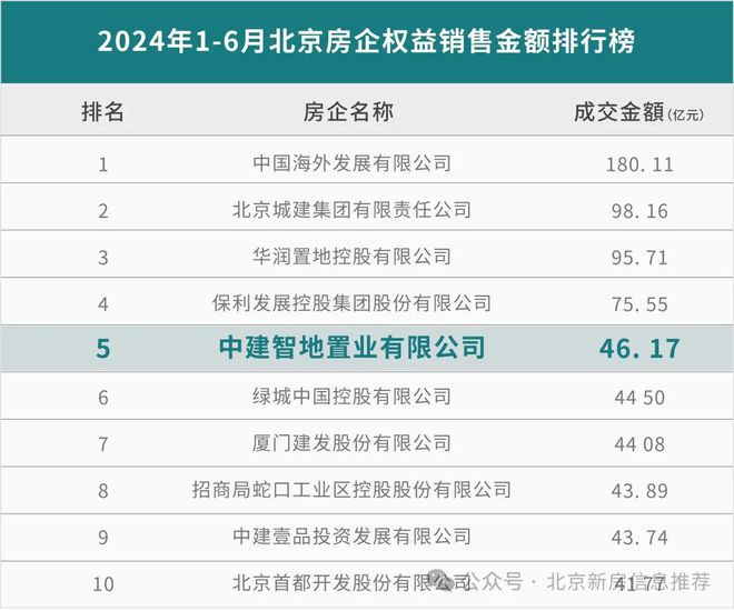 中建璞园PARK（售楼处）2024最新首页丨中建璞园PARK丨欢迎您咨询(图2)